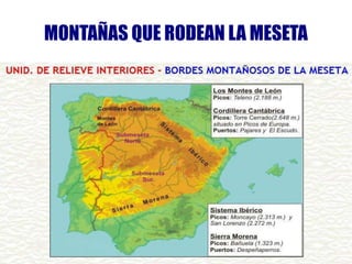 MONTAÑAS QUE RODEAN LA MESETA

 