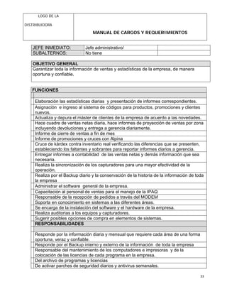 LOGO DE LA
DISTRIBUIDORA
MANUAL DE CARGOS Y REQUERIMIENTOS
33
JEFE INMEDIATO: Jefe administrativo/
SUBALTERNOS: No tiene
OBJETIVO GENERAL
Garantizar toda la información de ventas y estadísticas de la empresa, de manera
oportuna y confiable.
FUNCIONES
Elaboración las estadísticas diarias y presentación de informes correspondientes.
Asignación e ingreso al sistema de códigos para productos, promociones y clientes
nuevos.
Actualiza y depura el máster de clientes de la empresa de acuerdo a las novedades.
Hace cuadre de ventas netas diaria, hace informes de proyección de ventas por zona
incluyendo devoluciones y entrega a gerencia diariamente.
Informe de cierre de ventas a fin de mes
Informe de promociones y cruces con Alpina
Cruce de kárdex contra inventario real verificando las diferencias que se presenten,
estableciendo los faltantes y sobrantes para reportar informes diarios a gerencia.
Entregar informes a contabilidad de las ventas netas y demás información que sea
necesaria.
Realiza la sincronización de los capturadores para una mayor efectividad de la
operación.
Realiza por el Backup diario y la conservación de la historia de la información de toda
la empresa
Administrar el software general de la empresa.
Capacitación al personal de ventas para el manejo de la IPAQ
Responsable de la recepción de pedidos a través del MODEM
Soporta en conocimiento en sistemas a las diferentes áreas.
Se encarga de la instalación del software y el hardware de la empresa.
Realiza auditorias a los equipos y capturadores.
Sugerir posibles opciones de compra en elementos de sistemas.
RESPONSABILIDADES
Responde por la información diaria y mensual que requiere cada área de una forma
oportuna, veraz y confiable.
Responde por el Backup interno y externo de la información de toda la empresa
Responsable del mantenimiento de los computadores e impresoras y de la
colocación de las licencias de cada programa en la empresa.
Del archivo de programas y licencias
De activar parches de seguridad diarios y antivirus semanales.
 
