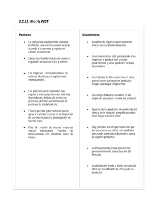 2.2.15. Matriz PEST
Políticos
 La legislación actual permite constituir
fácilmente una empresa a nivel local de
acuerdo a las normas y registro en
cámara de comercio.
 Existe incertidumbre futura en cuanto a
regulación de nuevas leyes y normas
 Las empresas comercializadoras, no
estarían afectadas por legislaciones
internacionales.
 Los procesos de las entidades que
regulan a estas empresas aún son muy
dispendiosas, debido a la lentitud de
procesos, demoras en tramitación de
permisos de salubridad, etc.
 El corto periodo gubernamental puede
generar cambios bruscos en la adaptación
de las empresas por la promulgación de
nuevas leyes.
 Para la creación de nuevas empresas
existen interesantes Fuentes de
financiamiento con atractivas tasas de
interés.
Económicos
 Actualmente el país está presentando
índices de crecimiento favorable.
 La economía local está presionando a las
empresas a producir con una alta
productividad y sacar productos de bajo
desembolso.
 Los tratados de libre comercio con otros
países hacen que nuestros productos
tengan una mayor competencia.
 Las cargas tributarias actuales en las
empresas encarecen el valor del producto.
 Algunos de los productos dependiendo del
clima y de la situación geográfica pueden
tener mayor o menor venta.
 Hay períodos del año principalmente por
las vacaciones escolares, o festividades
que puede aumentar o disminuir la venta
de algunos productos.
 La innovación de productos favorece
permanentemente la reactivación del
Mercado.
 La distribución tienda a tienda en sitios de
difícil acceso dificultan la entrega de los
productos.
 