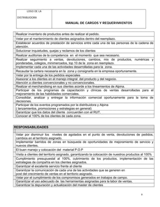 LOGO DE LA
DISTRIBUIDORA
MANUAL DE CARGOS Y REQUERIMIENTOS
9
Realizar inventario de productos antes de realizar el pedido.
Velar por el mantenimiento de clientes asignados dentro del reemplazo.
Establecer acuerdos de prestación de servicios entre cada una de las personas de la cadena de
atención.
Solucionar inquietudes, quejas y reclamos de los clientes
Realizar auditorias de la competencia en el momento que sea necesario.
Realizar seguimiento a ventas, devoluciones, cambios, mix de productos, numéricas y
ponderadas, colegios, minimercados, top 10 de la zona en reemplazo.
Implementar cada una de las actividades desarrolladas para la zona.
Recaudar la cartera necesaria en la zona y consignarla en la empresa oportunamente.
Velar por la entrega de los pedidos especiales
Asesorar a los clientes en el manejo integral del producto y del negocio.
Atención a clientes convencionales y no convencionales.
Realizar el merchandising en sus clientes acorde a los lineamientos de Alpina.
Participar de los programas de capacitación y clínicas de ventas desarrolladas para el
mejoramiento de las habilidades comerciales.
Consolidar, analizar y entregar la información comercial oportunamente para la toma de
decisiones.
Participar de los eventos programados por la distribuidora y Alpina
( lanzamientos, promociones y estrategias en general)
Garantizar que los datos del cliente concuerden con el RUT.
Conocer el 100% de los clientes de cada zona.
RESPONSABILIDADES
Velar por disminuir los niveles de agotados en el punto de venta, devoluciones de pedidos,
cambios en el territorio asignado.
Implementar barridos de zonas en búsqueda de oportunidades de mejoramiento de servicio y
nuevos clientes.
El buen manejo y colocación del material P.O.P
Visita a clientes del territorio asignado, garantizando la colocación de nuestros productos al 100%
Cumplimiento presupuestal al 100%, cubrimiento de los productos, implementación de las
estrategias de compañía en los clientes asignados.
Garantizar el excelente servicio frente al cliente
Garantizar la comunicación de cada una de las actividades que se generen en
post del crecimiento de ventas en el territorio asignado.
Velar por el cumplimiento de los compromisos generados en trabajos de campo.
Garantizar el uso adecuado de las herramientas asignadas para la labor de ventas.
Garantizar la depuración y actualización del master de clientes
 
