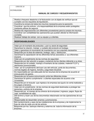 LOGO DE LA
DISTRIBUIDORA
MANUAL DE CARGOS Y REQUERIMIENTOS
12
Realiza chequeos aleatorios a la facturación con el objeto de verificar que sé
cumplan con los requisitos de liquidación.
Coordina la compra de todos los insumos necesarios para la operación.
Coordinar que los activos y la responsabilidad de la empresa estén protegidos
mediante pólizas de seguros
Realiza las negociaciones con diferentes proveedores para la compra de insumos.
Coordinar con contabilidad las operaciones que puedan afectar la información
contable.
Realizar trabajo de campo con su equipo y a clientes.
RESPONSABILIDADES
Velar por el inventario de productos y por su stock de seguridad.
Garantizar la rotación, manejo y cuidado del producto en bodega.
Velar y garantizar el movimiento de inventarios con sus soportes necesarios.
Responde por el área de sistemas, bodega, caja y distribución.
Garantizar la capacitación de los diferentes temas asociados a sus diferentes
equipos.
Velar por el cumplimiento de las normas de seguridad.
Responde por dar solución a quejas y reclamos de los clientes referente a su área,
Responde por el cuidado, manejo e inventario de las cubetas, material P.O.P y
elementos promocionales.
Velar por el cumplimiento del buen uso del vehículo, porte de documentos,
normas legales de higiene, transito y seguridad industrial.
Es responsable por uso adecuado de los recursos de la empresa de acuerdo al
presupuesto de gastos.
Responde por la buena comunicación entre las diferentes áreas.
Garantizar él optimo cumplimiento a clientes especiales de acuerdo a las
novedades.
Responde por el recaudo que ingresa a la empresa sea igual a la venta realizada y
los pagos a terceros.
Velar por el cumplimiento de las normas de seguridad destinadas a proteger las
personas y activos de la empresa.
Responde por el manejo de los dineros de la empresa ( ingresos, pagos, flujos de
caja, contabilidad de caja).
Del archivo y buen uso de los documentos relacionado con las operaciones de sus
áreas.
Responsable de desarrollar amarres y promociones.
Del mantenimiento y aseo de las instalaciones de la empresa y de implementar la
hoja de vida de cada uno de los activos.
Responde por los backups internos y externos de toda la información de la
empresa.
 
