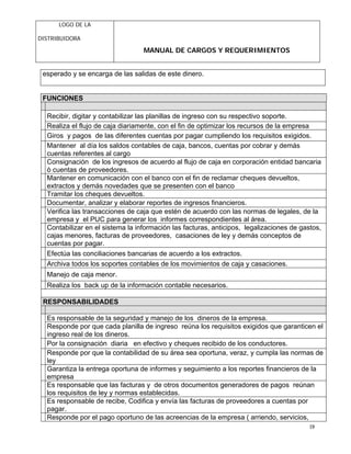 LOGO DE LA
DISTRIBUIDORA
MANUAL DE CARGOS Y REQUERIMIENTOS
19
esperado y se encarga de las salidas de este dinero.
FUNCIONES
Recibir, digitar y contabilizar las planillas de ingreso con su respectivo soporte.
Realiza el flujo de caja diariamente, con el fin de optimizar los recursos de la empresa
Giros y pagos de las diferentes cuentas por pagar cumpliendo los requisitos exigidos.
Mantener al día los saldos contables de caja, bancos, cuentas por cobrar y demás
cuentas referentes al cargo
Consignación de los ingresos de acuerdo al flujo de caja en corporación entidad bancaria
ò cuentas de proveedores.
Mantener en comunicación con el banco con el fin de reclamar cheques devueltos,
extractos y demás novedades que se presenten con el banco
Tramitar los cheques devueltos.
Documentar, analizar y elaborar reportes de ingresos financieros.
Verifica las transacciones de caja que estén de acuerdo con las normas de legales, de la
empresa y el PUC para generar los informes correspondientes al área.
Contabilizar en el sistema la información las facturas, anticipos, legalizaciones de gastos,
cajas menores, facturas de proveedores, casaciones de ley y demás conceptos de
cuentas por pagar.
Efectúa las conciliaciones bancarias de acuerdo a los extractos.
Archiva todos los soportes contables de los movimientos de caja y casaciones.
Manejo de caja menor.
Realiza los back up de la información contable necesarios.
RESPONSABILIDADES
Es responsable de la seguridad y manejo de los dineros de la empresa.
Responde por que cada planilla de ingreso reúna los requisitos exigidos que garanticen el
ingreso real de los dineros.
Por la consignación diaria en efectivo y cheques recibido de los conductores.
Responde por que la contabilidad de su área sea oportuna, veraz, y cumpla las normas de
ley
Garantiza la entrega oportuna de informes y seguimiento a los reportes financieros de la
empresa
Es responsable que las facturas y de otros documentos generadores de pagos reúnan
los requisitos de ley y normas establecidas.
Es responsable de recibe, Codifica y envía las facturas de proveedores a cuentas por
pagar.
Responde por el pago oportuno de las acreencias de la empresa ( arriendo, servicios,
 