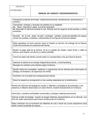 LOGO DE LA
DISTRIBUIDORA
MANUAL DE CARGOS Y REQUERIMIENTOS
24
Transportar producto terminado, material promocional, transferencias, devoluciones o
cambios.
Transportar, entregar y recaudar los pedidos en su totalidad.
No llevar mercancía ajena a la de la compañía.
No descuidar el vehículo durante la ruta. Revisar que los seguros de las puertas y vidrios
funcionen.
Revisión de la ruta, antes de salir a entregar pedidos, contra las planillas de cargue,
revisar las cubetas, contarlas y relacionarlas en la hoja de control de cubetas.
Debe garantizar el buen servicio hacia el cliente en término de entrega de la factura,
contar los productos en presencia del cliente.
Recibir el pago total de la factura. Si es un pedido de crédito, hacer firmar y sellar la
factura, para traerla a la oficina y cuadrar planillas.
Tomar los datos del cliente cuando estos no correspondan a los que tiene la factura.
Asesorar al cliente en el manejo integral del producto y merchandising.
Recoger los cambios a los clientes según la factura.
Recibir todas las novedades, reclamos y sugerencias de los clientes para informarlas en
bodega, al vendedor y al supervisor de ventas
Coordinar con el auxiliar las consignaciones diarias.
Hacer la respectiva consignación en las cuentas asignadas por la distribuidora.
Revisar los informes de bodega en cuanto a faltantes y reemplazos de productos, si se
presenta un faltante relacionado con este informe, hacerlo directamente en la factura.
Comunicar, coordinar actividades comerciales y entregar material promocional.
Informar al jefe de bodega cuando se tengan faltantes representativos en el vehículo, con
el fin de pedir autorización para hacer el descuento en la factura.
Debe confrontar con el inventario los faltantes de ruta y hacer los cruces respectivos para
poder cuadrar la planilla de ingreso.
 