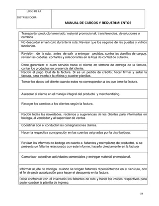 LOGO DE LA
DISTRIBUIDORA
MANUAL DE CARGOS Y REQUERIMIENTOS
28
Transportar producto terminado, material promocional, transferencias, devoluciones o
cambios.
No descuidar el vehículo durante la ruta. Revisar que los seguros de las puertas y vidrios
funcionen.
Revisión de la ruta, antes de salir a entregar pedidos, contra las planillas de cargue,
revisar las cubetas, contarlas y relacionarlas en la hoja de control de cubetas.
Debe garantizar el buen servicio hacia el cliente en término de entrega de la factura,
contar los productos en presencia del cliente.
Recibir el pago total de la factura. Si es un pedido de crédito, hacer firmar y sellar la
factura, para traerla a la oficina y cuadrar planillas.
Tomar los datos del cliente cuando estos no correspondan a los que tiene la factura.
Asesorar al cliente en el manejo integral del producto y merchandising.
Recoger los cambios a los clientes según la factura.
Recibir todas las novedades, reclamos y sugerencias de los clientes para informarlas en
bodega, al vendedor y al supervisor de ventas
Coordinar con el conductor las consignaciones diarias.
Hacer la respectiva consignación en las cuentas asignadas por la distribuidora.
Revisar los informes de bodega en cuanto a faltantes y reemplazos de productos, si se
presenta un faltante relacionado con este informe, hacerlo directamente en la factura
Comunicar, coordinar actividades comerciales y entregar material promocional.
Informar al jefe de bodega cuando se tengan faltantes representativos en el vehículo, con
el fin de pedir autorización para hacer el descuento en la factura.
Debe confrontar con el inventario los faltantes de ruta y hacer los cruces respectivos para
poder cuadrar la planilla de ingreso.
 