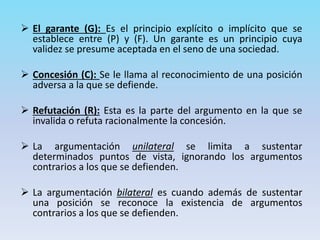  El garante (G): Es el principio explícito o implícito que se
establece entre (P) y (F). Un garante es un principio cuya
validez se presume aceptada en el seno de una sociedad.
 Concesión (C): Se le llama al reconocimiento de una posición
adversa a la que se defiende.
 Refutación (R): Esta es la parte del argumento en la que se
invalida o refuta racionalmente la concesión.
 La argumentación unilateral se limita a sustentar
determinados puntos de vista, ignorando los argumentos
contrarios a los que se defienden.
 La argumentación bilateral es cuando además de sustentar
una posición se reconoce la existencia de argumentos
contrarios a los que se defienden.
 