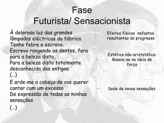 Fase
Futurista/ Sensacionista
À dolorosa luz das grandes
lâmpadas eléctricas da fábrica
Tenho febre e escrevo.
Escrevo rangendo os dentes, fera
para a beleza disto,
Para a beleza disto totalmente
desconhecida dos antigos.
(…)
E arde-me a cabeça de vos querer
cantar com um excesso
De expressão de todas as minhas
sensações
(…)
Efeitos físicos nefastos
resultantes do progresso
Estética não-aristotélica:
Baseia-se na ideia de
força
Sede de novas sensações
 