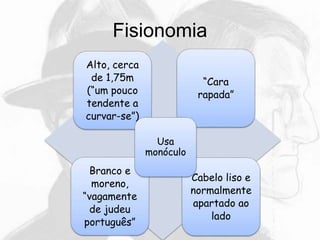 Fisionomia
Alto, cerca
de 1,75m
(“um pouco
tendente a
curvar-se”)
“Cara
rapada”
Branco e
moreno,
“vagamente
de judeu
português”
Cabelo liso e
normalmente
apartado ao
lado
Usa
monóculo
 