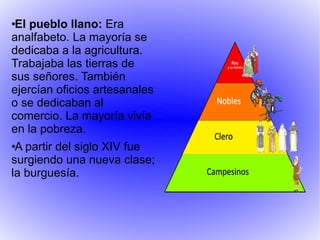 El pueblo llano: Era
analfabeto. La mayoría se
dedicaba a la agricultura.
Trabajaba las tierras de
sus señores. También
ejercían oficios artesanales
o se dedicaban al
comercio. La mayoría vivía
en la pobreza.
●

A partir del siglo XIV fue
surgiendo una nueva clase;
la burguesía.
●

 