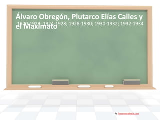 Álvaro Obregón, Plutarco Elías Calles y
1920-1924; 1924-1928; 1928-1930; 1930-1932; 1932-1934
el Maximato

By PresenterMedia.com

 