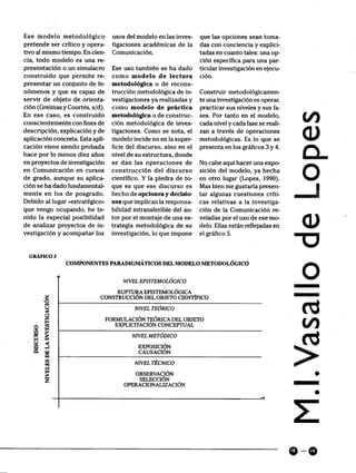 Ese modelo metodológico         usos del modelo en las inves- que las opciones sean toma-
pretende ser crítico y opera-   tigaciones académicasde la das con conciencia y explici-
tivo al mismotiempo.Encien-     Comunicación.                  tadas encuantotales:una op-
cia, todo modelo es una re-                                    ción específicapara una par-
presentación o un simulacro     Ese uso también se ha dado ticular investigaciónenejecu-
construido que permite re-      como modelo de lectura ción.
presentar un conjunto de fe-    metodológica o de recons-
nómenos y que es capaz de       trucción metodológicade in- Construir metodológicamen-
servir de objeto de orienta-    vestigacionesya realizadasy te una investigación operar,
                                                                                 es
ción{Greimasy Courtés,  s/d).   como modelo de práctica practicar sus nivelesy sus fa-
En ese caso, es construido      metodológica o de construc- sesoPor tanto en el modelo,             V)
conscientementeconfinesde       ción metodológica de inves- cada nivel y cadafasese reali-
descripción, explicacióny de    tigaciones. Como se nota, el zan a través de operaciones           "    
aplicaciónconcreta.Estaapli-    modeloincide no enla super- metodológicas.Es lo que se             ~
cación viene siendo probada     ficie del discurso, sino en el presentaenlos gráficos3 y 4.        ~
hace por lo menos diez años     nivel de su estructura, donde                                      ~IIJ
enproyectosde investigación     se dan las operaciones de No cabe aquí haceruna expo-
en Comunicación en cursos       construcción del discurso sición del modelo, ya hecha              O
de grado, aunque su aplica-     científico. Y la piedra de to- en otro lugar (Lopes, 1990).
ción se ha dado fundamental-    que es que ese discurso es Mas bien me gustaríapresen-                       I
mente en los de posgrado.       hecho de opciones y decisio- tar algunas cuestiones críti-     rllllllililllllllllllllllllllllll
Debido al lugar «estratégico»   nes que implicanla responsa- cas relativas a la investiga-
que vengo ocupando, he te-      bilidad intransferible del au- ción de la Comunicaciónre-
nido la especial posibilidad    tor por el montaje de una es- veladaspor el uso de esemo-          "        
de analizar proyectos de in-    trategia metodológica de su delo. Ellas estánreflejadasen          ~
vestigación y acompañarlos      investigación,lo que impone el gráfico 5.                     ~


  GRAFICO3
              COMPONENTES
                       PARADIGMA
                               TICOSDELMODELOMETODOLÓGICO                                          O

                                    NIVEL
                                       EPISTEMOLÓGICO
                             RUPTURA
                                   EPISTEMOLÓGICA                                                               '
        Z                 CONSTRUCCIÓN OBJETO
                                    DEL     CIENTfFICO
        -O                                                                                          ~
        ~                               NIVEL
                                           TEÓRICO                                                 " '-'
        ~                  FORMULACIÓN
                                     TEÓRICA OBJETO
                                           DEL                                                     , A
      O ~                    EXPLICITACIÓN
                                        CONCEPTUAL                                                 V .1


 .~
      ~ ~
        j
      Q ~
        ~
        ~
                                       NIVEL
                                          METÓDICO
                                         EXPOSICIÓN
                                         CAUSACIÓN
                                        NIVEL
                                           TÉCNICO
                                                                                              >    ra



        ~
        Z
                                      OBSERVACIÓN.
                                       SELECCIÓN
                                    OPERACIONALIZACIÓN                                        " ~-
                                                                                                          .
                                                                                               L
                                                                                              0-8
 