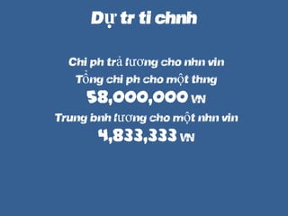 D? tr ti chnh
Chi ph tr? l??ng cho nh?n vin
T?ng chi ph cho m?t thng
58,000,000 VN?
Trung bnh l??ng cho m?t nh?n vin
4,833,333VN?
 