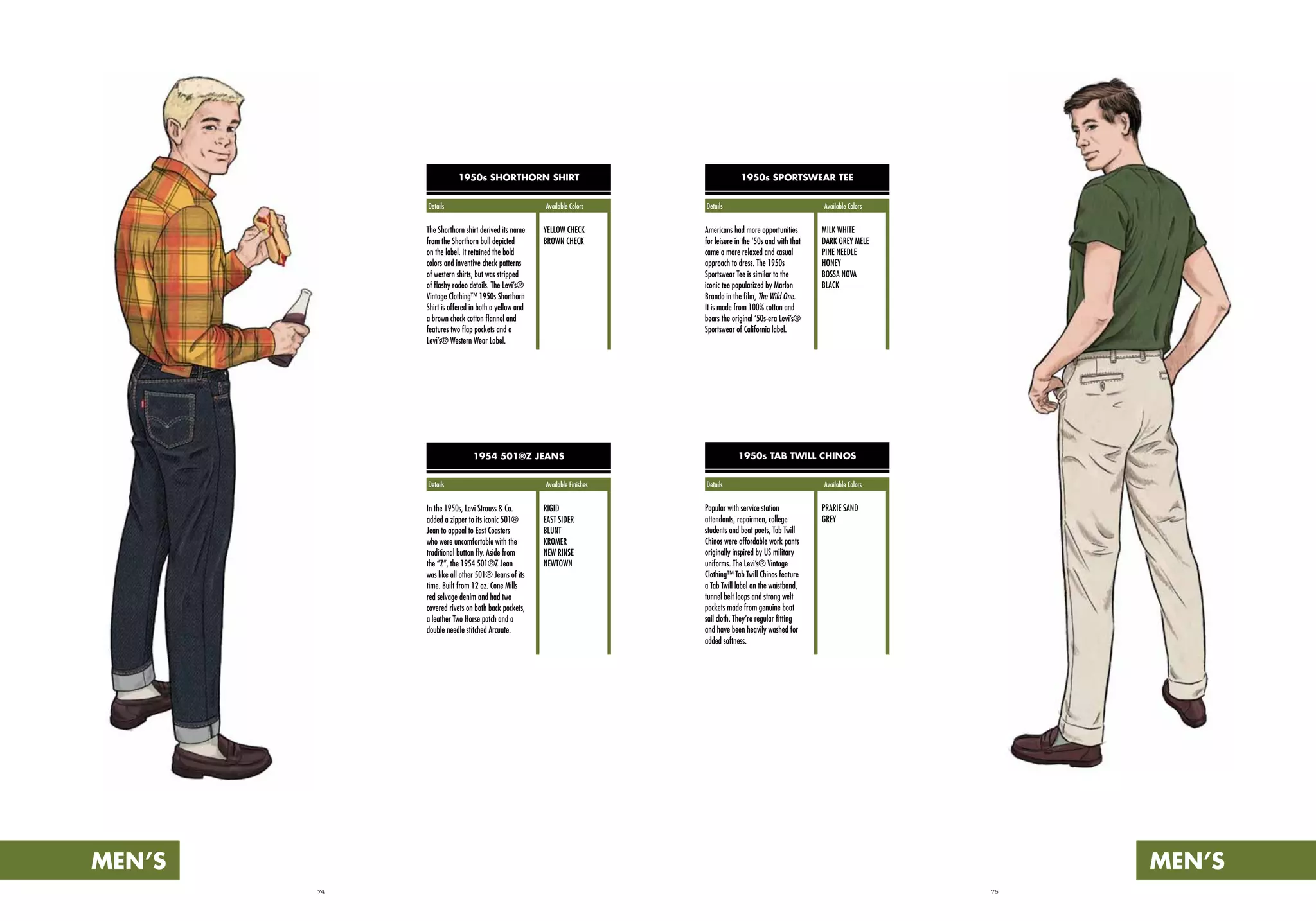 74 75
1954 501®Z JEANS 1950s TAB TWILL CHINOS
1950s SHORTHORN SHIRT 1950s SPORTSWEAR TEE
In the 1950s, Levi Strauss & Co.
added a zipper to its iconic 501®
Jean to appeal to East Coasters
who were uncomfortable with the
traditional button fly. Aside from
the “Z”, the 1954 501®Z Jean
was like all other 501® Jeans of its
time. Built from 12 oz. Cone Mills
red selvage denim and had two
covered rivets on both back pockets,
a leather Two Horse patch and a
double needle stitched Arcuate.
Popular with service station
attendants, repairmen, college
students and beat poets, Tab Twill
Chinos were affordable work pants
originally inspired by US military
uniforms. The Levi’s® Vintage
Clothing™ Tab Twill Chinos feature
a Tab Twill label on the waistband,
tunnel belt loops and strong welt
pockets made from genuine boat
sail cloth. They’re regular fitting
and have been heavily washed for
added softness.
The Shorthorn shirt derived its name
from the Shorthorn bull depicted
on the label. It retained the bold
colors and inventive check patterns
of western shirts, but was stripped
of flashy rodeo details. The Levi’s®
Vintage Clothing™ 1950s Shorthorn
Shirt is offered in both a yellow and
a brown check cotton flannel and
features two flap pockets and a
Levi’s® Western Wear Label.
Americans had more opportunities
for leisure in the ‘50s and with that
came a more relaxed and casual
approach to dress. The 1950s
Sportswear Tee is similar to the
iconic tee popularized by Marlon
Brando in the film, The Wild One.
It is made from 100% cotton and
bears the original ‘50s-era Levi’s®
Sportswear of California label.
RIGID
EAST SIDER
BLUNT
KROMER
NEW RINSE
NEWTOWN
PRARIE SAND
GREY
YELLOW CHECK
BROWN CHECK
MILK WHITE
DARK GREY MELE
PINE NEEDLE
HONEY
BOSSA NOVA
BLACK
Details			 Available Colors
Details			 Available Colors Details			 Available Colors
Details			 Available Finishes
MEN’SMEN’S
 