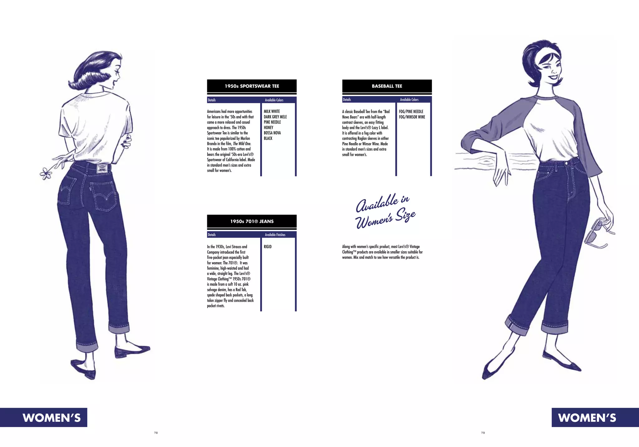 78 79
1950s 701® JEANS
BASEBALL TEE
Details			 Available Finishes
Details			 Available Colors
In the 1930s, Levi Strauss and
Company introduced the first
five-pocket jean especially built
for women: The 701®. It was
feminine, high-waisted and had
a wide, straight leg. The Levi’s®
Vintage Clothing™ 1950s 701®
is made from a soft 10 oz. pink
selvage denim, has a Red Tab,
spade shaped back pockets, a long
talon zipper fly and concealed back
pocket rivets.
A classic Baseball Tee from the “Bad
News Bears” era with half-length
contrast sleeves, an easy fitting
body and the Levi’s® Lazy L label.
It is offered in a fog color with
contrasting Raglan sleeves in either
Pine Needle or Winsor Wine. Made
in standard men’s sizes and extra
small for women’s.
Along with women’s specific product, most Levi’s® Vintage
Clothing™ products are available in smaller sizes suitable for
women. Mix and match to see how versatile the product is.
RIGID
FOG/PINE NEEDLE
FOG/WINSOR WINE
1950s SPORTSWEAR TEE
Americans had more opportunities
for leisure in the ‘50s and with that
came a more relaxed and casual
approach to dress. The 1950s
Sportswear Tee is similar to the
iconic tee popularized by Marlon
Brando in the film, The Wild One.
It is made from 100% cotton and
bears the original ‘50s-era Levi’s®
Sportswear of California label. Made
in standard men’s sizes and extra
small for women’s.
MILK WHITE
DARK GREY MELE
PINE NEEDLE
HONEY
BOSSA NOVA
BLACK
Details			 Available Colors
Available in
Women’s Size
WOMEN’SWOMEN’S
 