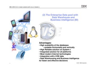 IBM z/VSE V4.3 in modern solutions with Linux on System z




                                                            (2) The Enterprise Data pool with
                                                                     Data Warehouse and
                                                                    Business intelligence (BI)




                                                        Advantages:
                                                        • High scalability of the databases
                                                              • scalable horizontally and vertically
                                                        • High Reliable solution on System z
                                                        • Integrated solution for all platforms
                                                        • Most modern Internet technologies
                                                        • Integration with z/VSE data
                                                        • Data Warehousing and Business intelligence
                                                        for faster and effective decisions
20                                                                                               © 2011 IBM Corporation
 