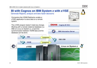 IBM z/VSE V4.3 in modern solutions with Linux on System z


     BI with Cognos on IBM System z with z/VSE
     Generate Reports, analyze and take faster decisions

     Connectors like VSAM Redirector enable a
     z/VSE application to store data on a remote
     system.

     The z/VSE program doesn’t need any change.
     Working with a remote relational database (i.e.
     DB2 on Linux on System z), a real time
     synchronization between VSAM data and the
     database can be done.




26                                                          © 2011 IBM Corporation
 