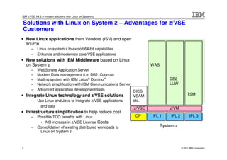 IBM z/VSE V4.3 in modern solutions with Linux on System z

Solutions with Linux on System z – Advantages for z/VSE
Customers
    New Linux applications from Vendors (ISV) and open
    source
       –   Linux on system z to exploit 64-bit capabilities
       –   Enhance and modernize core VSE applications
    New solutions with IBM Middleware based on Linux
    on System z                                                        WAS
       – WebSphere Application Server
       – Modern Data management (i.e. DB2, Cognos)
       – Mailing system with IBM Lotus® Domino™                                  DB2
       – Network simplification with IBM Communications Server                   LUW
       – Advanced application development tools                CICS
    Integrate Linux technology and z/VSE solutions             VSAM                            TSM
       – Use Linux and Java to integrate z/VSE applications    etc.
           and data
                                                               z/VSE             z/VM
    Infrastructure simplification to help reduce cost
       –   Possible TCO benefits with Linux                     CP     IFL 1      IFL 2          IFL 3
            • NO increase in z/VSE License Costs
       –   Consolidation of existing distributed workloads to                System z
            Linux on System z



8                                                                                         © 2011 IBM Corporation
 