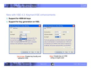 z/VSE Live Virtual Class Series




New with VSE 4.3: Keyman/VSE enhancements
§ Support for 4096-bit keys
§ Support for key generation on VSE:




             Up to now: Create key locally and             New: Create key on VSE
              upload to VSE                                 using a crypto card


24      z/VSE Encryption Enhancements        March, 2011                            – 2011 IBM Corporation
 