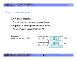 z/VSE Live Virtual Class Series




Crypto hardware - terms

    § AP: Adjunct processor
     • A cryptographic processor on a crypto card
    § AP-queue ( = cryptographic domain index)
     • An input/output queue to/from an AP


     Example:                                  16 AP-queues
     - Crypto card with 2 APs                   0 ’ 15           AP 0

                                               16 AP-queues
                                                0 ’ 15           AP 1




7     z/VSE Encryption Enhancements     March, 2011           – 2011 IBM Corporation
 