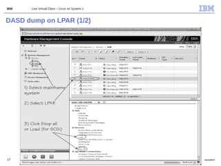 IBM    Live Virtual Class – Linux on System z



DASD dump on LPAR (1/2)




17                                              © 2011 IBM Corporation
 