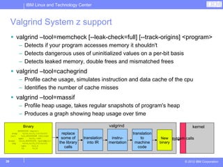 IBM Linux and Technology Center



     Valgrind System z support
      valgrind –tool=memcheck [--leak-check=full] [--track-origins] <program>
         – Detects if your program accesses memory it shouldn't
         – Detects dangerous uses of uninitialized values on a per-bit basis
         – Detects leaked memory, double frees and mismatched frees
      valgrind –tool=cachegrind
         – Profile cache usage, simulates instruction and data cache of the cpu
         – Identifies the number of cache misses
      valgrind –tool=massif
         – Profile heap usage, takes regular snapshots of program's heap
         – Produces a graph showing heap usage over time

            Binary                                               valgrind                                   kernel
         80000554 <main>:
    stmg
   larl
             %r14,%r15,112(%r15)
            %r2,80000698 <string>
                                      replace                                translation
          aghi    %r15,-160           some of      translation    instru-        to         New system calls
 brasl    %r14,800003f4 <puts@plt>
    lmg      %r14,%r15,272(%r15)     the library     into IR     mentation    machine      binary
            lghi    %r2,0
             br      %r14               calls                                   code


39                                                                                                     © 2012 IBM Corporation
 
