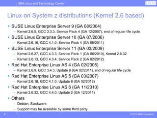 IBM Linux and Technology Center



    Linux on System z distributions (Kernel 2.6 based)
     SUSE Linux Enterprise Server 9 (GA 08/2004)
      – Kernel 2.6.5, GCC 3.3.3, Service Pack 4 (GA 12/2007), end of regular life cycle
     SUSE Linux Enterprise Server 10 (GA 07/2006)
      – Kernel 2.6.16, GCC 4.1.0, Service Pack 4 (GA 05/2011)
     SUSE Linux Enterprise Server 11 (GA 03/2009)
      – Kernel 2.6.27, GCC 4.3.3, Service Pack 1 (GA 06/2010), Kernel 2.6.32
      – Kernel 3.0.13, GCC 4.3.4, Service Pack 2 (GA 02/2012)
     Red Hat Enterprise Linux AS 4 (GA 02/2005)
      – Kernel 2.6.9, GCC 3.4.3, Update 9 (GA 02/2011), end of regular life cycle
     Red Hat Enterprise Linux AS 5 (GA 03/2007)
      – Kernel 2.6.18, GCC 4.1.0, Update 8 (GA 02/2012)
     Red Hat Enterprise Linux AS 6 (GA 11/2010)
      – Kernel 2.6.32, GCC 4.4.0, Update 2 (GA 12/2011)
     Others
      – Debian, Slackware,
      – Support may be available by some third party
9                                                                               © 2012 IBM Corporation
 