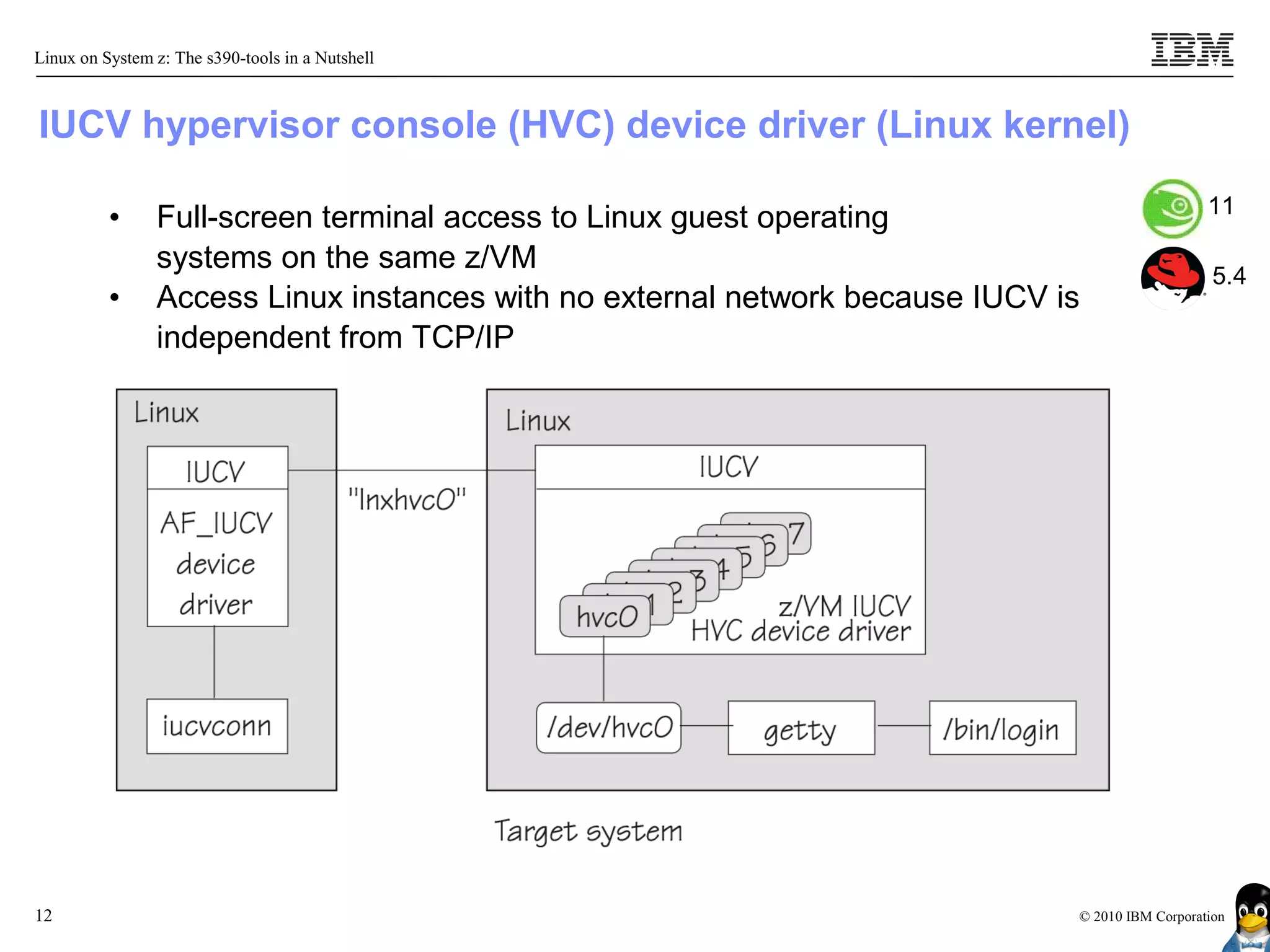Linux on System z: The s390-tools in a Nutshell



IUCV hypervisor console (HVC) device driver (Linux kernel)
                                                                                                 11
          •     Full-screen terminal access to Linux guest operating
                systems on the same z/VM
                                                                                                  5.4
          •     Access Linux instances with no external network because IUCV is
                independent from TCP/IP




12                                                                            © 2010 IBM Corporation
 