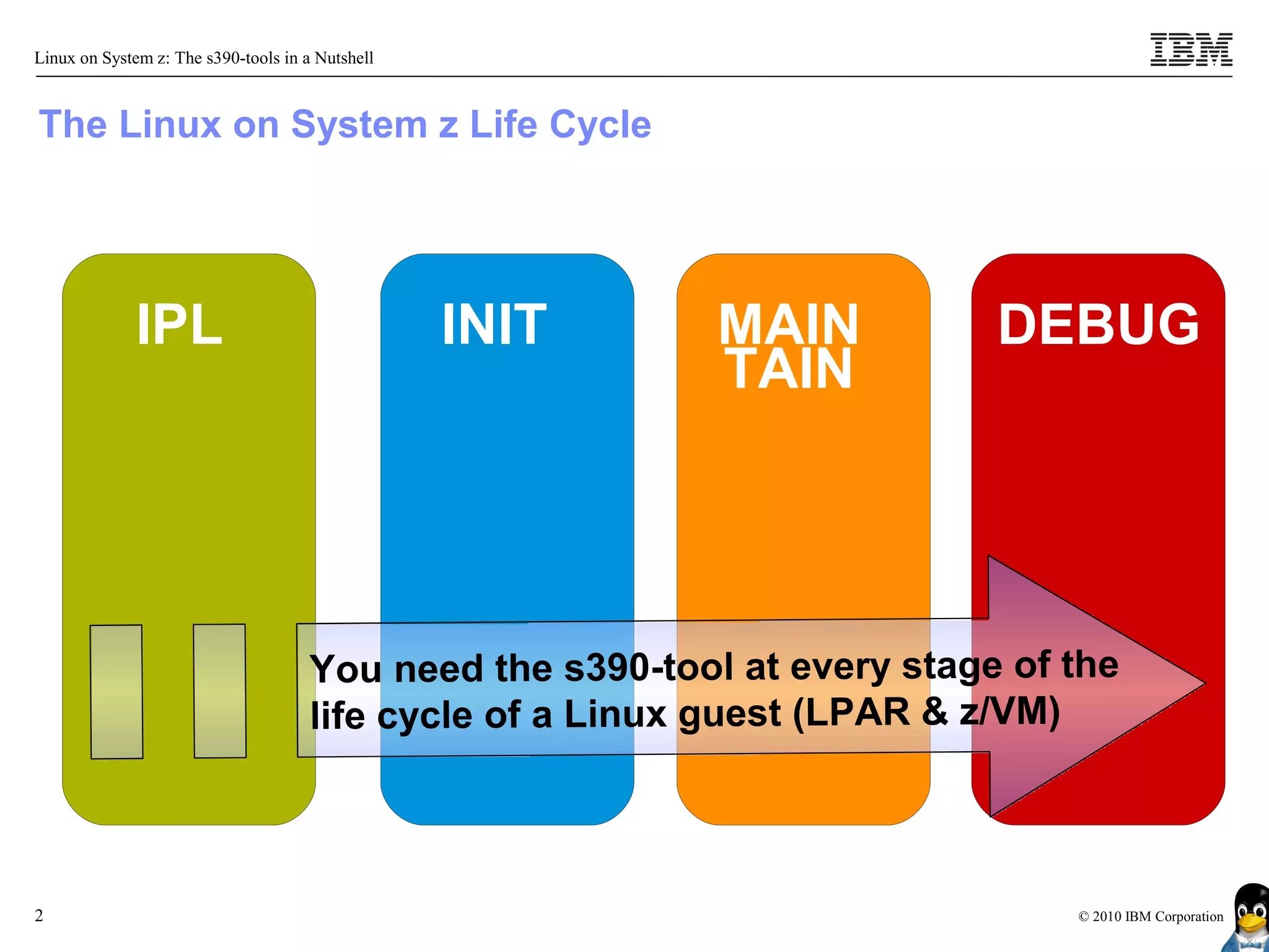 Linux on System z: The s390-tools in a Nutshell



The Linux on System z Life Cycle




              IPL                                 INIT      MAIN           DEBUG
                                                            TAIN




                                      You need the s390-tool at every stage of the
                                      life cycle of a Linux guest (LPAR & z/VM)



2                                                                              © 2010 IBM Corporation
 
