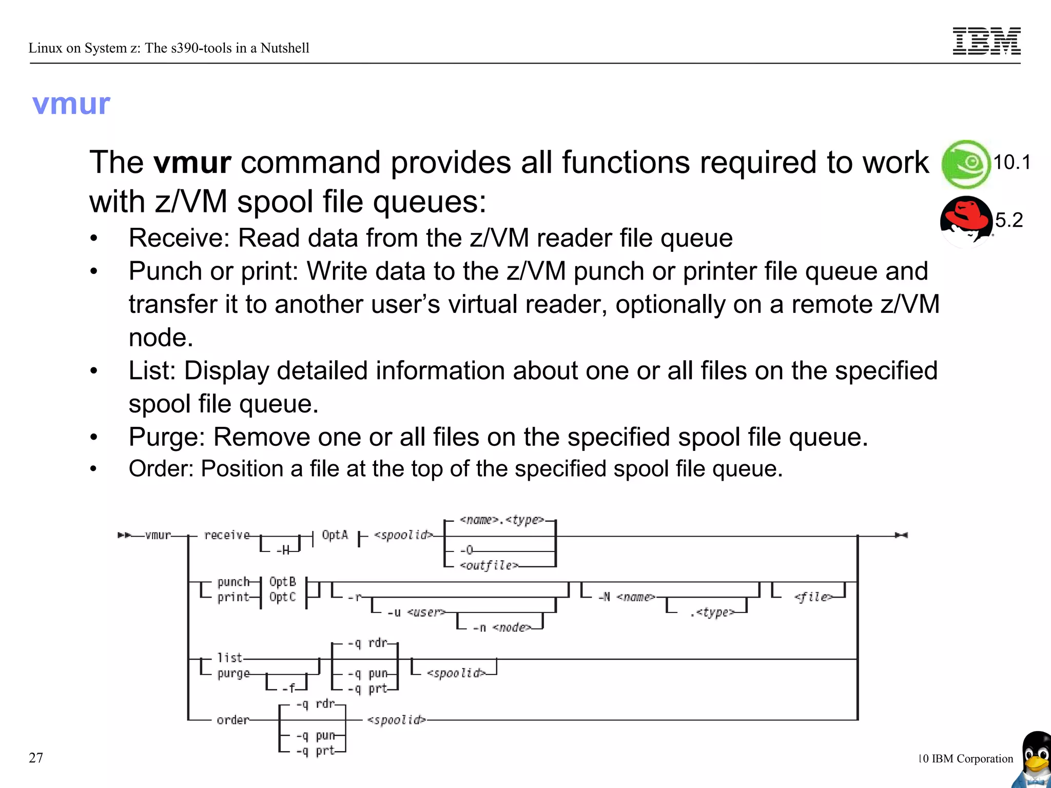 Linux on System z: The s390-tools in a Nutshell



vmur
          The vmur command provides all functions required to work                                       10.1

          with z/VM spool file queues:                                                                   5.2
          •     Receive: Read data from the z/VM reader file queue
          •     Punch or print: Write data to the z/VM punch or printer file queue and
                transfer it to another user’s virtual reader, optionally on a remote z/VM
                node.
          •     List: Display detailed information about one or all files on the specified
                spool file queue.
          •     Purge: Remove one or all files on the specified spool file queue.
          •     Order: Position a file at the top of the specified spool file queue.




27                                                                                     © 2010 IBM Corporation
 
