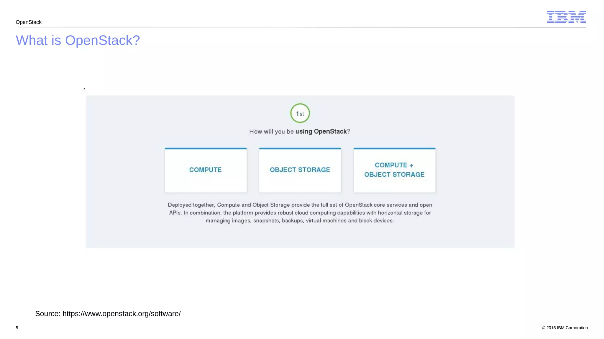 © 2016 IBM Corporation5
What is OpenStack?
OpenStack
Source: https://www.openstack.org/software/
 