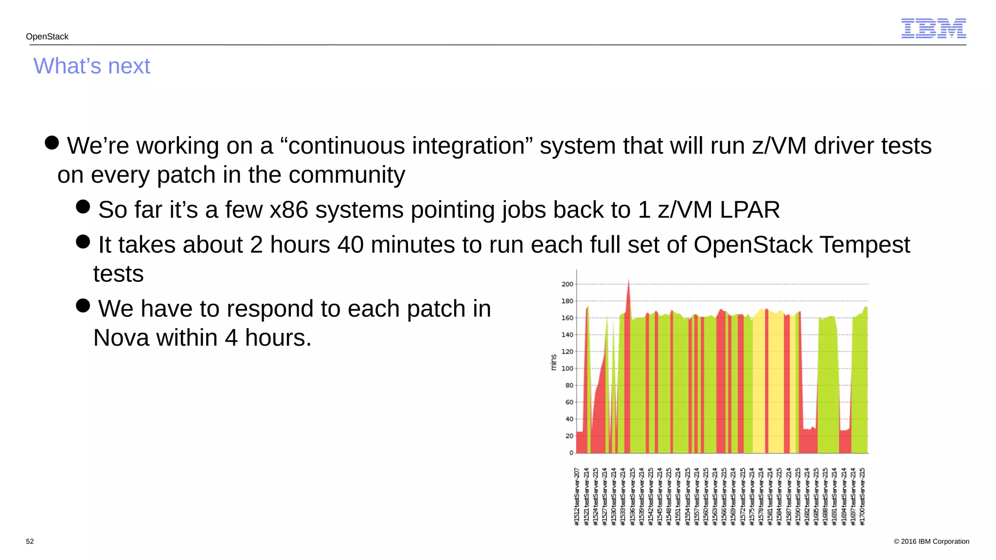 © 2016 IBM Corporation52
OpenStack
What’s next
We’re working on a “continuous integration” system that will run z/VM driver tests
on every patch in the community
So far it’s a few x86 systems pointing jobs back to 1 z/VM LPAR
It takes about 2 hours 40 minutes to run each full set of OpenStack Tempest
tests
We have to respond to each patch in
Nova within 4 hours.
 