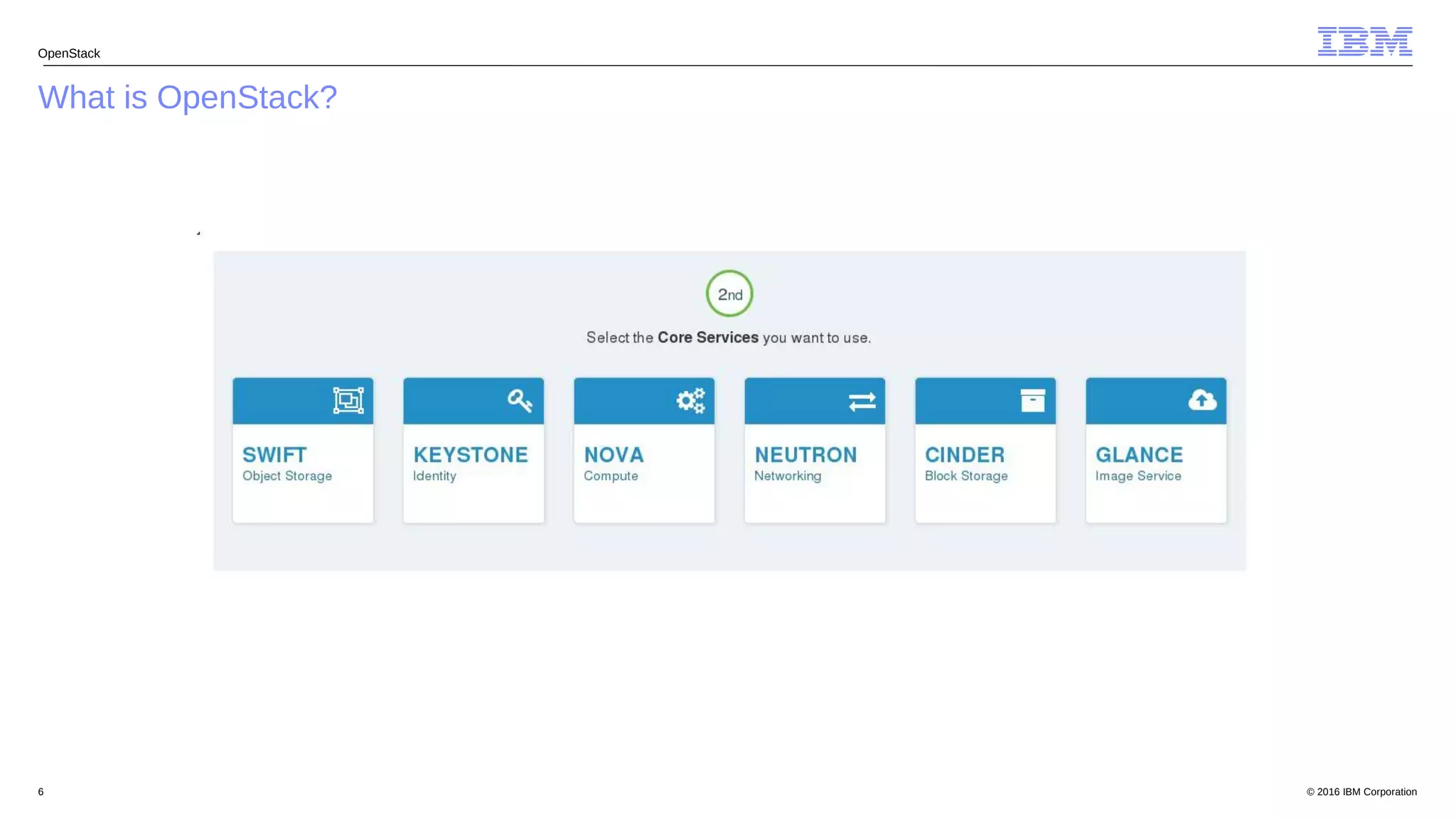 © 2016 IBM Corporation6
What is OpenStack?
OpenStack
 