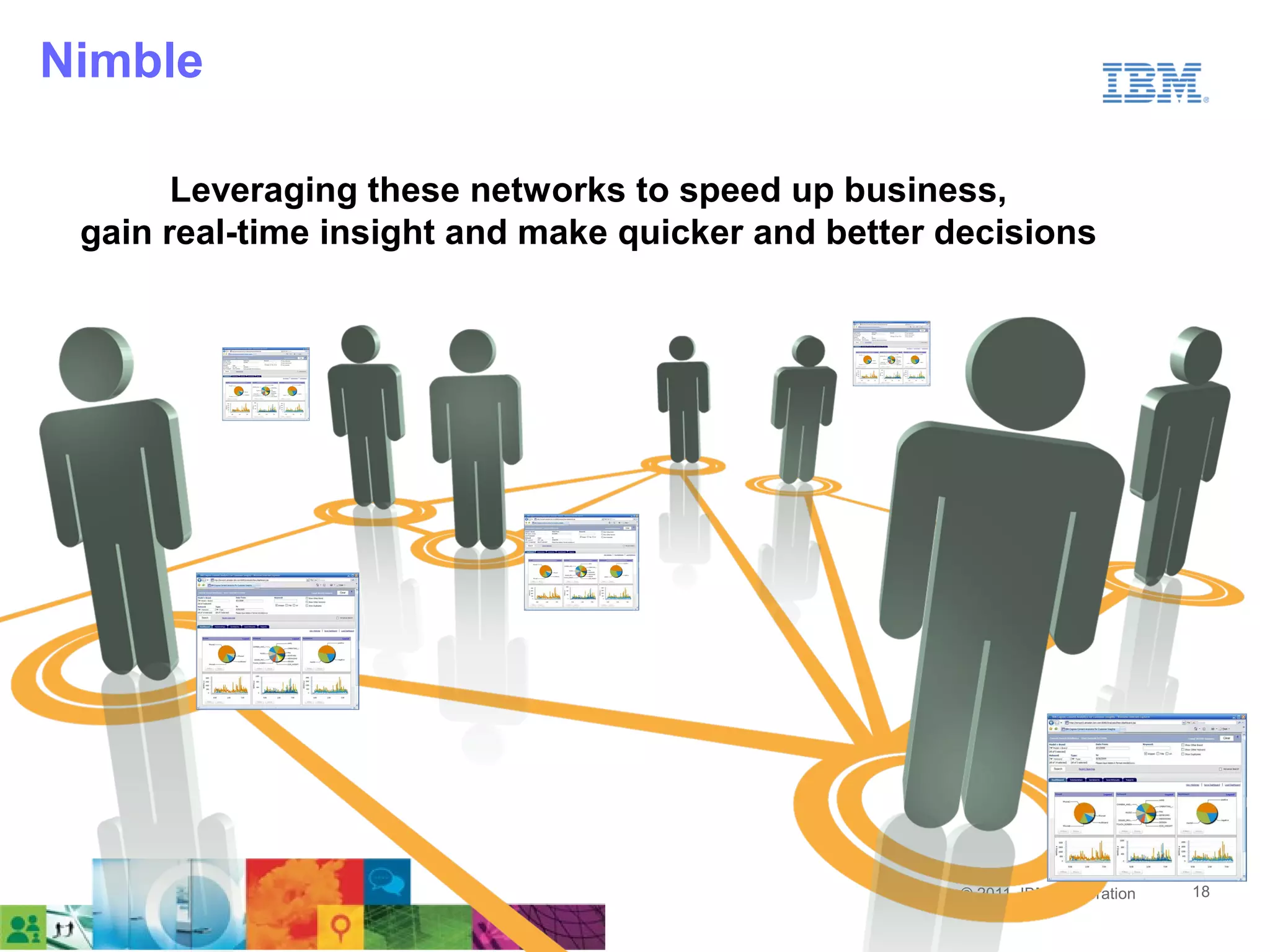 Nimble

       Leveraging these networks to speed up business,
 gain real-time insight and make quicker and better decisions




                                                    © 2011 IBM Corporation   18
 