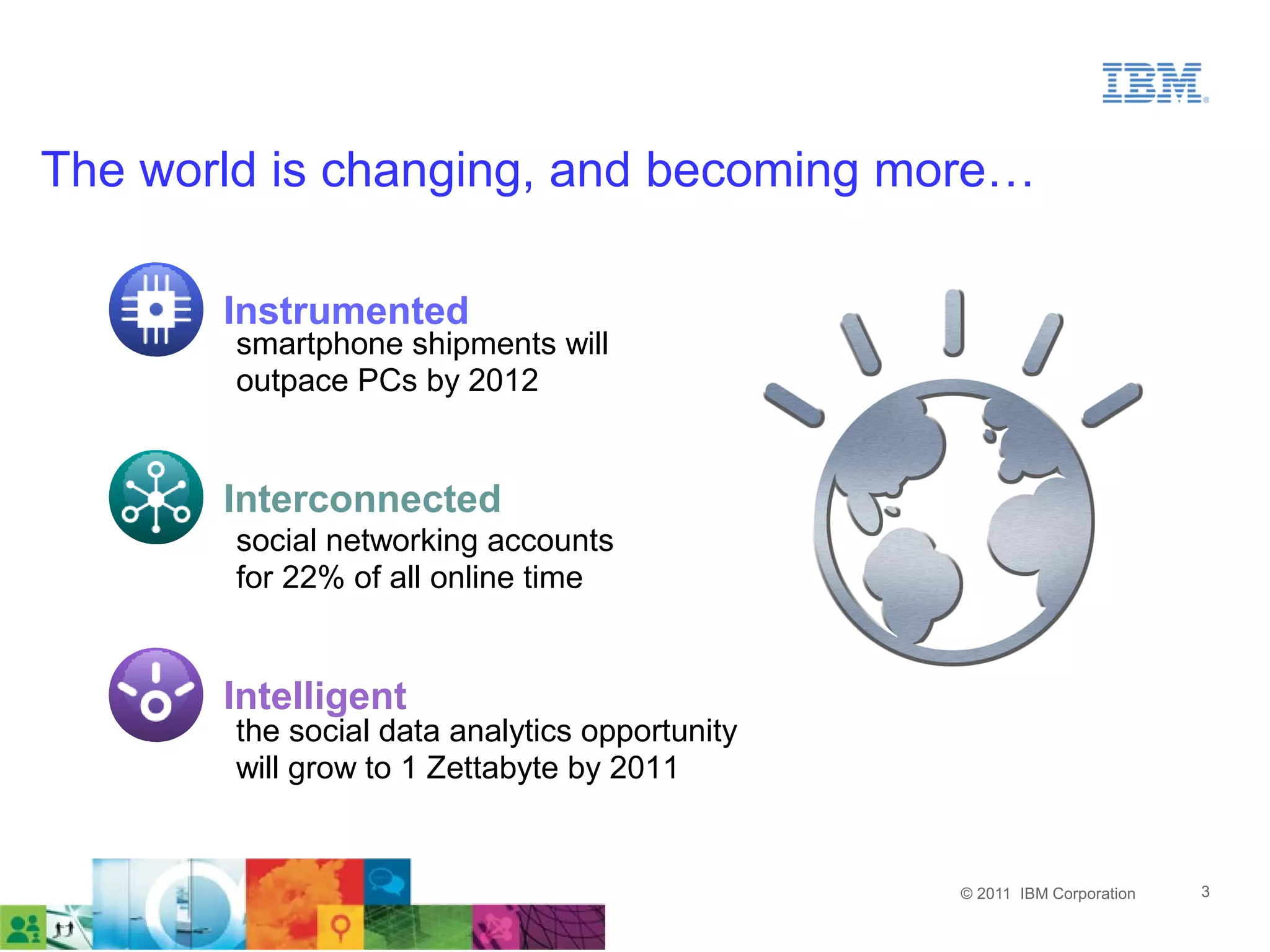 The world is changing, and becoming more…

       Instrumented
        smartphone shipments will
        outpace PCs by 2012


       Interconnected
        social networking accounts
        for 22% of all online time


       Intelligent
        the social data analytics opportunity
        will grow to 1 Zettabyte by 2011


                                                © 2011 IBM Corporation   3
 