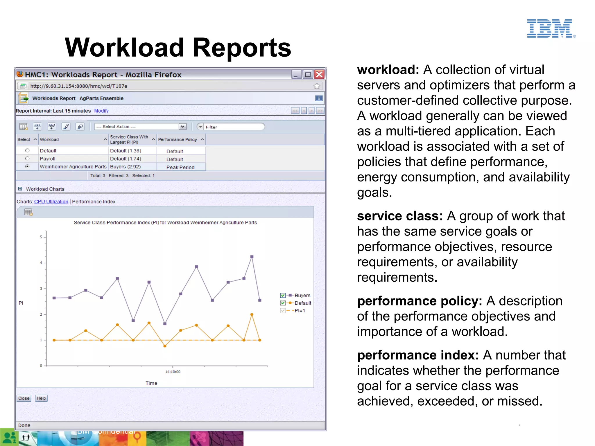 Workload Reports
                        workload: A collection of virtual
                        servers and optimizers that perform a
                        customer-defined collective purpose.
                        A workload generally can be viewed
                        as a multi-tiered application. Each
                        workload is associated with a set of
                        policies that define performance,
                        energy consumption, and availability
                        goals.
                        service class: A group of work that
                        has the same service goals or
                        performance objectives, resource
                        requirements, or availability
                        requirements.
                        performance policy: A description
                        of the performance objectives and
                        importance of a workload.
                        performance index: A number that
                        indicates whether the performance
                        goal for a service class was
                        achieved, exceeded, or missed.
                                          ©2011 IBM Corporation   33
33   IBM Confidential
 