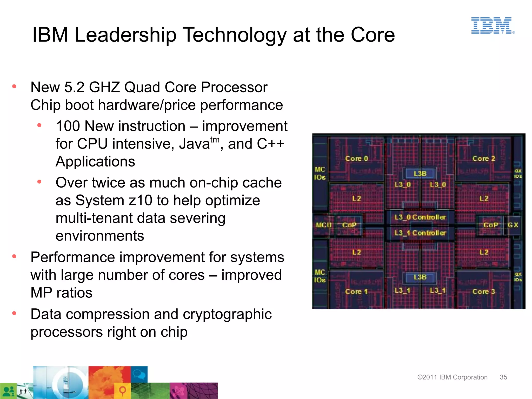 IBM Leadership Technology at the Core

●
    New 5.2 GHZ Quad Core Processor
    Chip boot hardware/price performance
     ●
        100 New instruction – improvement
        for CPU intensive, Javatm, and C++
        Applications
     ●
        Over twice as much on-chip cache
        as System z10 to help optimize
        multi-tenant data severing
        environments
●
    Performance improvement for systems
    with large number of cores – improved
    MP ratios
●
    Data compression and cryptographic
    processors right on chip

                                             ©2011 IBM Corporation   35
 