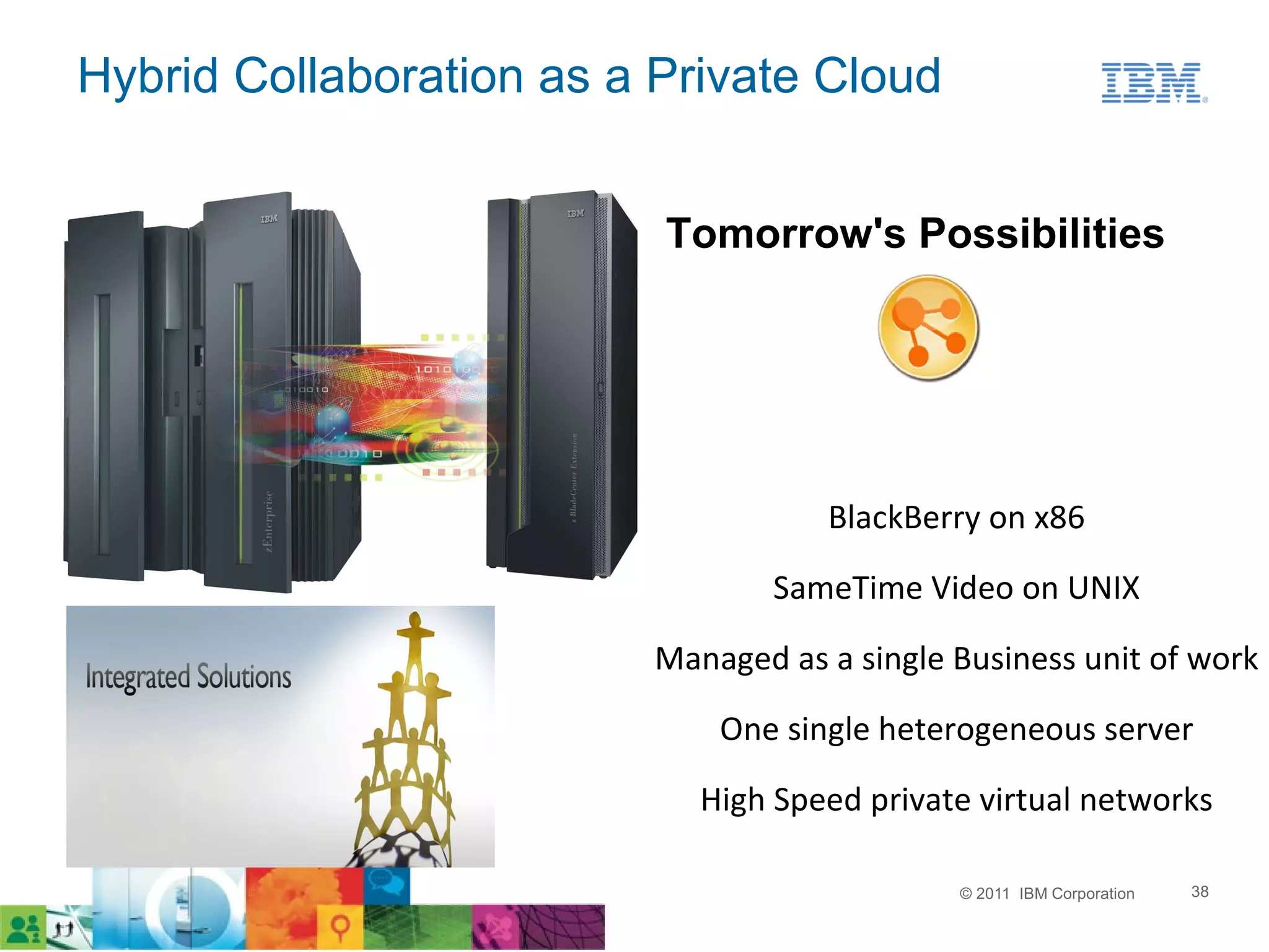 Hybrid Collaboration as a Private Cloud


 Today's Silo'd Approach   Tomorrow's Possibilities



    Domino on System z
                                     Domino on System z
     BlackBerry on x86
                                      BlackBerry on x86
  SameTime Video on UNIX
                                   SameTime Video on UNIX

                           Managed as a single Business unit of work

                               One single heterogeneous server

                              High Speed private virtual networks

                                               © 2011 IBM Corporation   38
 