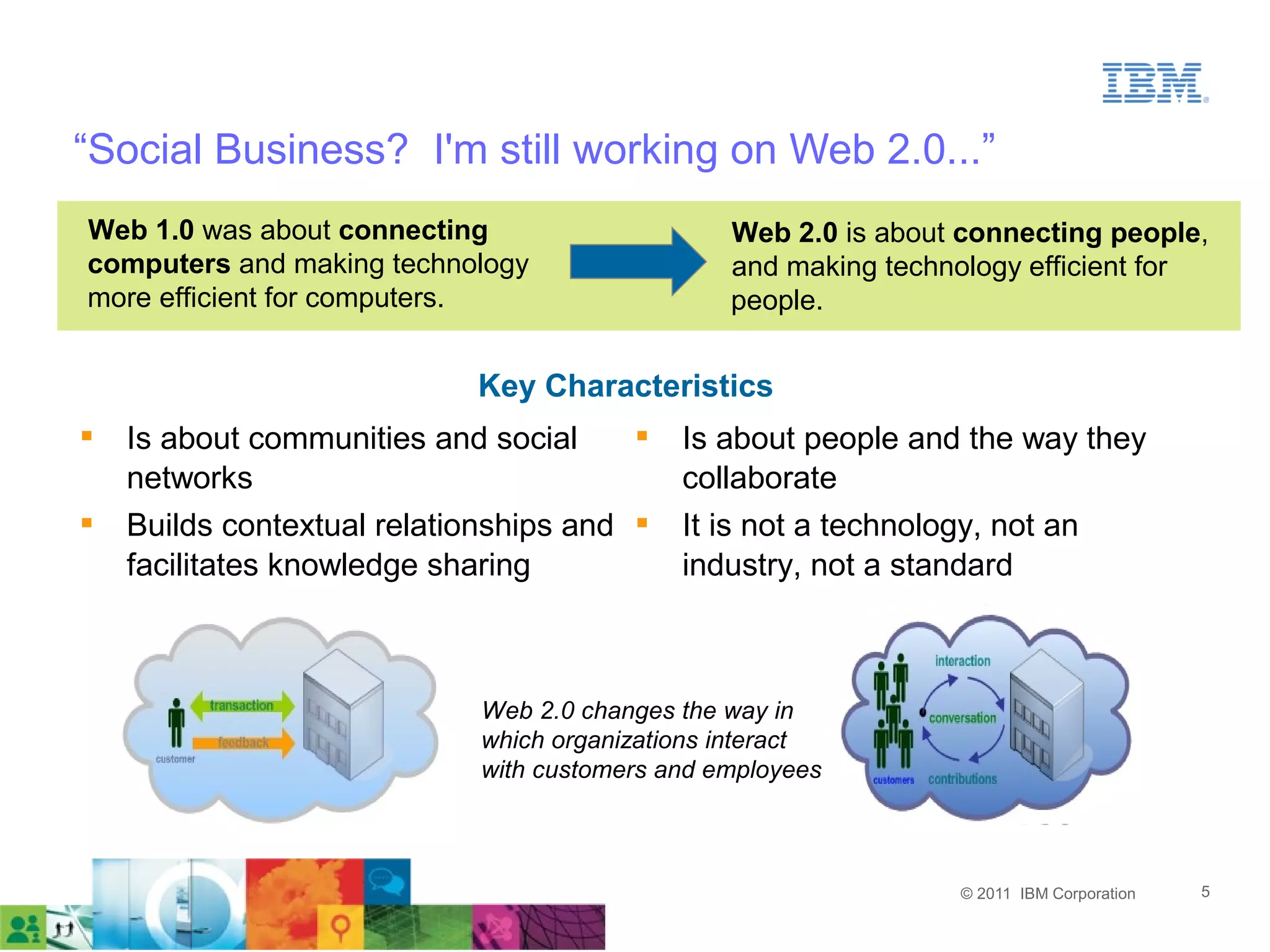 “Social Business? I'm still working on Web 2.0...”
Web 1.0 was about connecting                     Web 2.0 is about connecting people,
computers and making technology                  and making technology efficient for
more efficient for computers.                    people.


                            Key Characteristics
   Is about communities and social         Is about people and the way they
    networks                                 collaborate
   Builds contextual relationships and     It is not a technology, not an
    facilitates knowledge sharing            industry, not a standard



                             Web 2.0 changes the way in
                             which organizations interact
                             with customers and employees



                                                                 © 2011 IBM Corporation   5
 