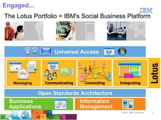 Engaged...
The Lotus Portfolio = IBM's Social Business Platform



  Knowledge Worker           Task / Boundary           External Partners


                         Universal Access




   Messaging         Communicating        Connecting      Integrating


             Open Standards Architecture
  Business                 Information
  Applications             Management
                                                            © 2011 IBM Corporation   11

         11
 