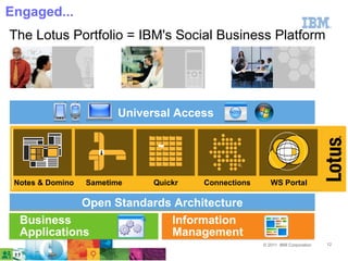 Engaged...
The Lotus Portfolio = IBM's Social Business Platform



  Knowledge Worker              Task / Boundary            External Partners


                            Universal Access




 Notes & Domino      Sametime        Quickr       Connections      WS Portal

             Open Standards Architecture
  Business                 Information
  Applications             Management
                                                                © 2011 IBM Corporation   12

         12
 
