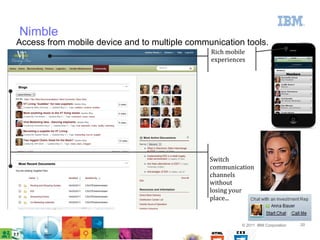 Nimble
Access from mobile device and to multiple communication tools...
                                                Rich mobile
                                                experiences




                                                Switch
                                                communication
                                                channels
                                                without
                                                losing your
                                                place...


                                                         © 2011 IBM Corporation   20
 