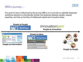 IBM’s journey…

  Our point of view is influenced by the journey IBM is on to provide our globally dispersed
  workforce solutions to dramatically shorten the distances between people, expose
  expertise, and free up the flow of intellectual capital and innovative ideas.


            People to People

                                                 People to Innovation

                                 People to Ideas



People to Information

                                                                           People to People



                                                                          © 2011 IBM Corporation   21
 