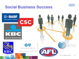 Social Business Success




                          © 2011 IBM Corporation   25
 