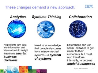 These changes demand a new approach.

      Analytics            Systems Thinking          Collaboration




Help clients turn data      Need to acknowledge     Enterprises can use
into information and        that complexity comes   social software to get
information into insight                            closer to their
                            from interconnected
that drives smarter                                 customers, but must
                            systems – a system
business                                            also transform
decisions
                            of systems              internally, to become
                                                    social businesses
                                                         © 2011 IBM Corporation   4
 
