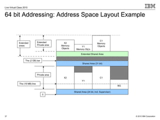 Live Virtual Class 2010


64 bit Addressing: Address Space Layout Example



                                                                                    C1
              Extended           Extended         X2                              Memory
              areas              Private area   Memory         Y1                 Objects
                                                Objects     Memory Obj’s

                                                                 Extended Shared Area

                    The (2 GB) bar
                                                                  Shared Area (31 bit)




                                 Private area
                                                  X2                                C1
                                                                  Y1
              The (16 MB) line
                                                                                                   BG

                                                          Shared Area (24 bit, incl. Supervisor)
                                      0




37                                                                                                      © 2010 IBM Corporation
 