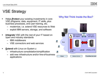 Live Virtual Class 2010




VSE Strategy
                                                        Why Not Think Inside the Box?
    Helps Protect your existing investments in core
    VSE programs, data, equipment, IT skills, plus
    business processes, end user training, etc.
     – modernize, i.e. extend VSE resources to Web
     – exploit IBM servers, storage, and software

    Integrate VSE with the rest of your IT based on                   Linux on System z
                                                                       (IFL engines)
                                                                                                       z/VSE V4.2
                                                                                                        (std engines)
    open and industry standards
      – IBM middleware
                                                            Web                           Connectors
      – VSE connectors and web services

    Extend with Linux on System z                                   LPAR or            z10 BC LPAR or z/VM
     – infrastructure consolidation/simplification                 z/VM®

     – add new infrastructure and/or line-of-business
                                                         Clients      Business Services           Tran/Data Services
        applications




5                                                                                               © 2010 IBM Corporation
 