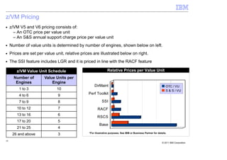 z/VM Pricing
■    z/VM V5 and V6 pricing consists of:
       – An OTC price per value unit
       – An S&S annual support charge price per value unit
■    Number of value units is determined by number of engines, shown below on left.
■    Prices are set per value unit, relative prices are illustrated below on right.
■    The SSI feature includes LGR and it is priced in line with the RACF feature

         z/VM Value Unit Schedule                               Relative Prices per Value Unit
       Number of        Value Units per
        Engines             Engine
                                                     DirMaint                                                       OTC / VU
          1 to 3               10                                                                                   S & S / VU
          4 to 6                9                Perf Toolkit

          7 to 9                8                           SSI
         10 to 12               7                       RACF
         13 to 16               6
                                                        RSCS
         17 to 20               5
                                                         Base
         21 to 25               4
                                                 *For illustrative purposes. See IBM or Business Partner for details.
      26 and above              3
10
                                                                                                                 © 2011 IBM Corporation
 