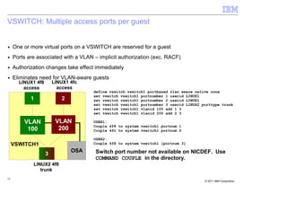 VSWITCH: Multiple access ports per guest


■    One or more virtual ports on a VSWITCH are reserved for a guest
■    Ports are associated with a VLAN – implicit authorization (exc. RACF)
■    Authorization changes take effect immediately
■    Eliminates need for VLAN-aware guests
       LINUX1 4f8       LINUX1 4fc
         access           access
                                      define vswitch vswitch1 portbased vlan aware native none
                                      set vswitch vswitch1 portnumber 1 userid LINUX1
            1              2          set vswitch vswitch1 portnumber 2 userid LINUX1
                                      set vswitch vswitch1 portnumber 3 userid LINUX2 porttype trunk
                                      set vswitch vswitch1 vlanid 100 add 1 3
                                      set vswitch vswitch1 vlanid 200 add 2 3

         VLAN            VLAN         USER1:
                                      Couple 4f8 to system vswitch1 portnum 1
          100             200         Couple 4fc to system vswitch1 portnum 2

                                      USER2:
     VSWITCH1                         Couple 4f8 to system vswitch1 [portnum 3]

                               OSA     Switch port number not available on NICDEF. Use
                    3
                                       COMMAND COUPLE in the directory.
             LINUX2 4f8
                trunk
14
                                                                                       © 2011 IBM Corporation
 