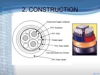 Lv cable is_694 | PPT
