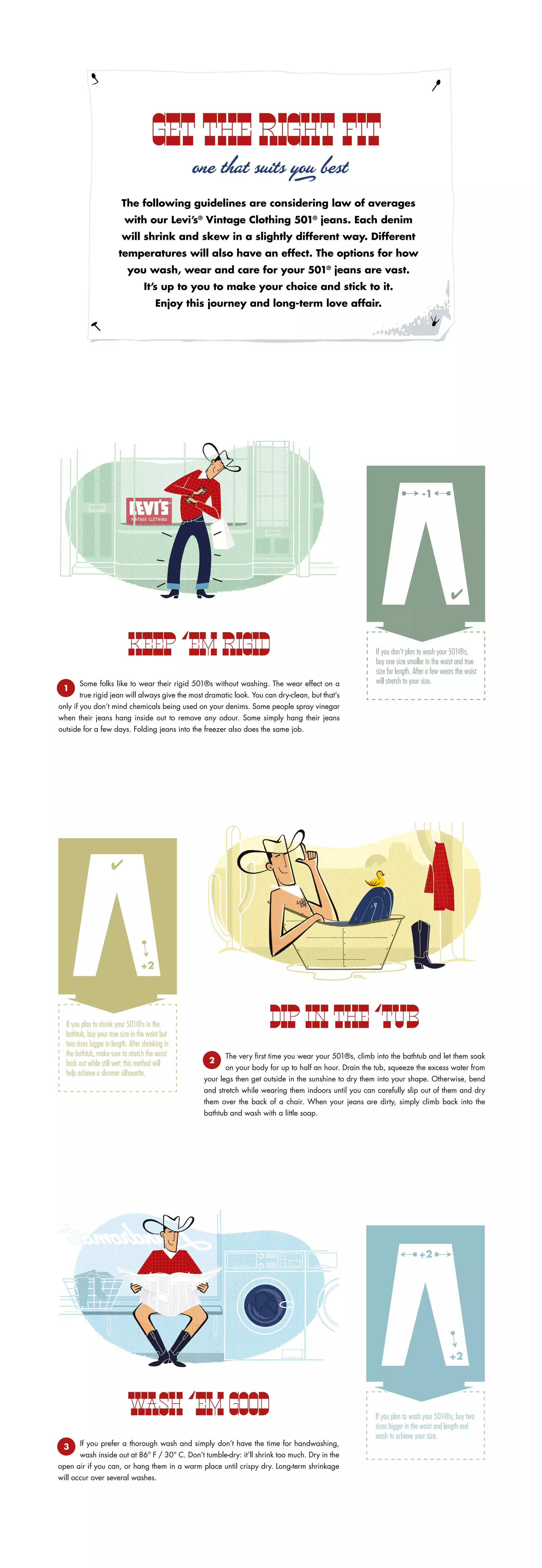 The following guidelines are considering law of averages
with our Levi’s®
Vintage Clothing 501®
jeans. Each denim
will shrink and skew in a slightly different way. Different
temperatures will also have an effect. The options for how
you wash, wear and care for your 501®
jeans are vast.
It’s up to you to make your choice and stick to it.
Enjoy this journey and long-term love affair.
GET THE RIGHT FIT
one that suits you best
Keep ‘em Rigid
Some folks like to wear their rigid 501®s without washing. The wear effect on a
true rigid jean will always give the most dramatic look. You can dry-clean, but that’s
only if you don’t mind chemicals being used on your denims. Some people spray vinegar
when their jeans hang inside out to remove any odour. Some simply hang their jeans
outside for a few days. Folding jeans into the freezer also does the same job.
If you don’t plan to wash your 501®s,
buy one size smaller in the waist and true
size for length. After a few wears the waist
will stretch to your size.
-1
 
DIP IN THE ‘TUB
The very first time you wear your 501®s, climb into the bathtub and let them soak
on your body for up to half an hour. Drain the tub, squeeze the excess water from
your legs then get outside in the sunshine to dry them into your shape. Otherwise, bend
and stretch while wearing them indoors until you can carefully slip out of them and dry
them over the back of a chair. When your jeans are dirty, simply climb back into the
bathtub and wash with a little soap.
If you plan to shrink your 501®s in the
bathtub, buy your true size in the waist but
two sizes bigger in length. After shrinking in
the bathtub, make sure to stretch the waist
back out while still wet: this method will
help achieve a slimmer silhouette.
+2
 
WASH ‘em GOOd
If you prefer a thorough wash and simply don’t have the time for handwashing,
wash inside out at 86° F / 30° C. Don’t tumble-dry: it’ll shrink too much. Dry in the
open air if you can, or hang them in a warm place until crispy dry. Long-term shrinkage
will occur over several washes.
If you plan to wash your 501®s, buy two
sizes bigger in the waist and length and
wash to achieve your size.
+2
+2
 
 