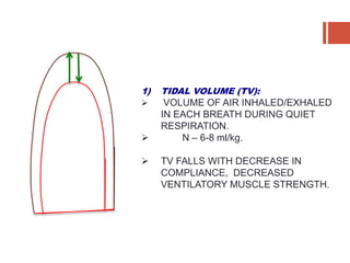 1) TIDAL VOLUME (TV):
 VOLUME OF AIR INHALED/EXHALED
IN EACH BREATH DURING QUIET
RESPIRATION.
 N – 6-8 ml/kg.
 TV FALLS WITH DECREASE IN
COMPLIANCE, DECREASED
VENTILATORY MUSCLE STRENGTH.
 
